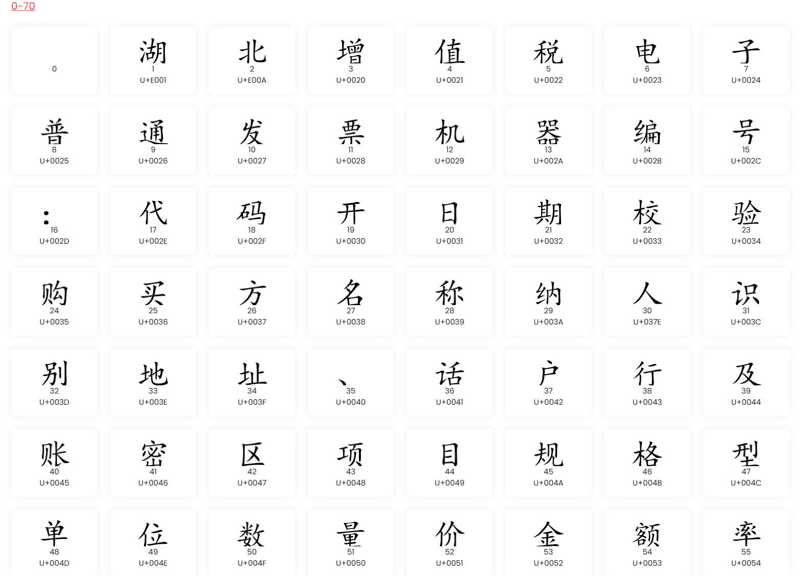 图元字体.png